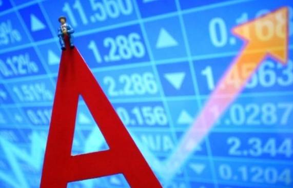 Historical Review of A-Share Market Surges and Allocation Insights