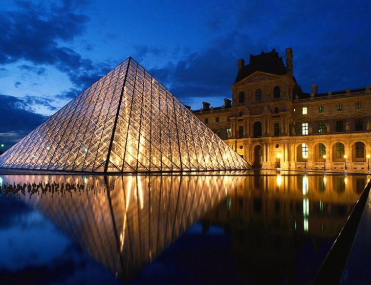 most visited country most visited country