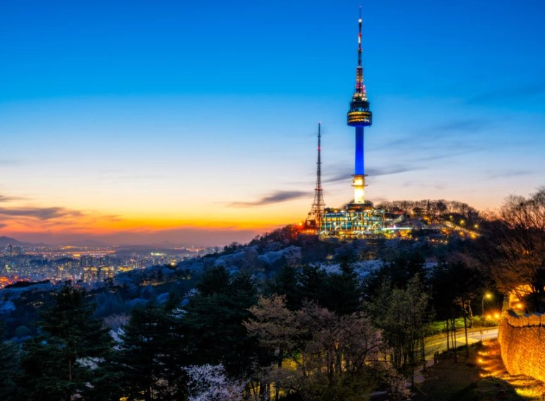 visitors to Korea by country