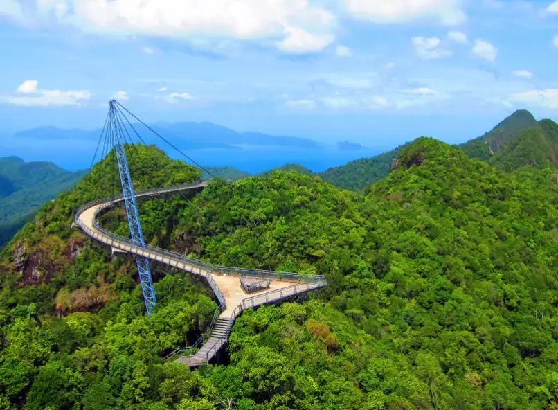 Is Malaysia worth visiting