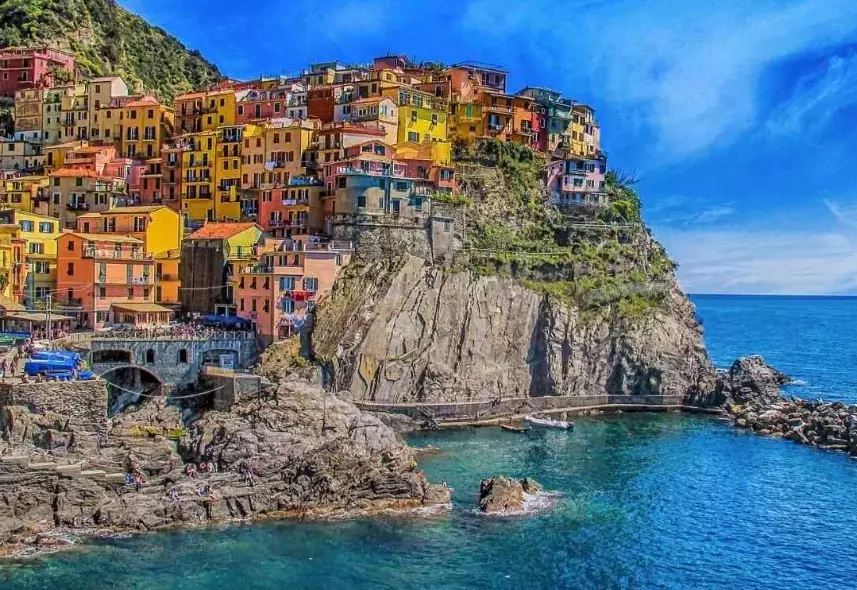 top European destinations