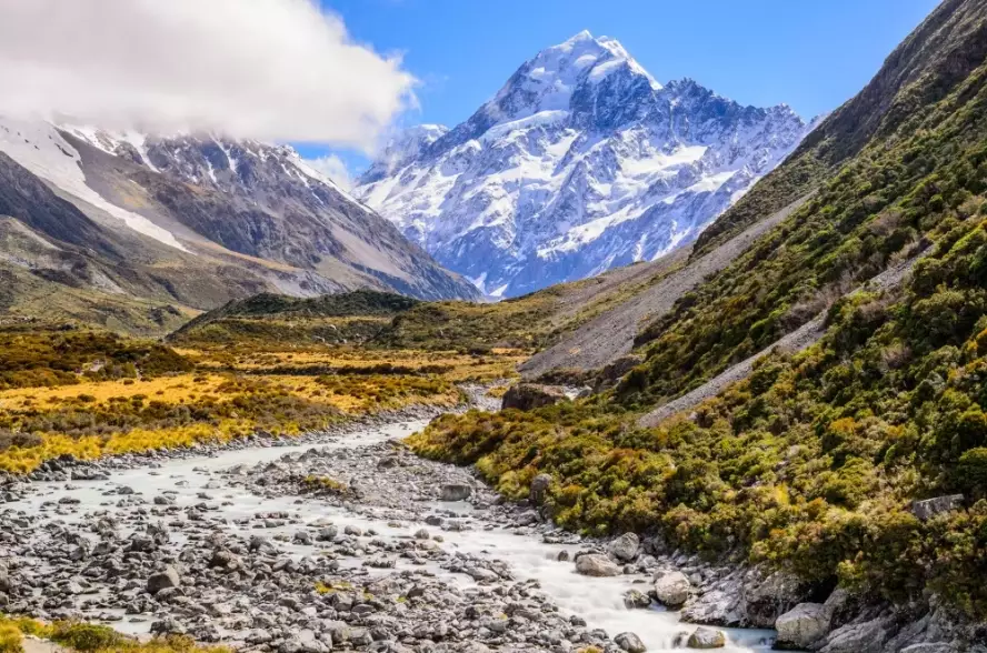 New Zealand itinerary New Zealand itinerary