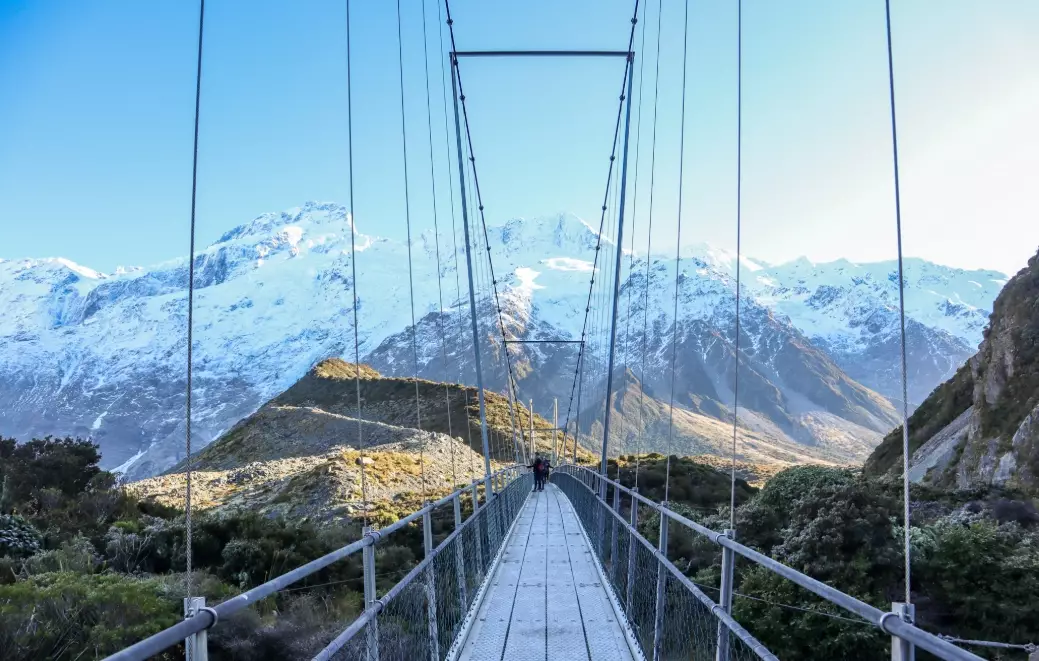 budget New Zealand 7 days