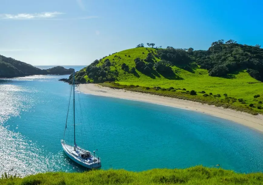 cost of travel in New Zealand