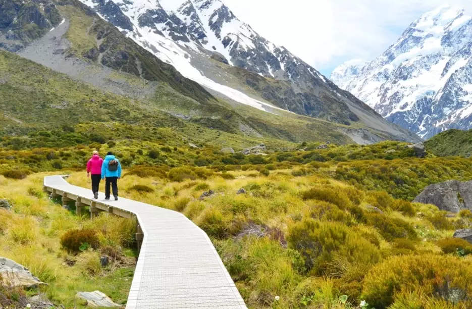New Zealand travel cost New Zealand travel cost
